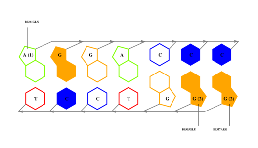 interface graph thumbnail