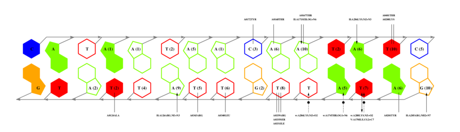 interface graph thumbnail