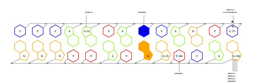 interface graph thumbnail