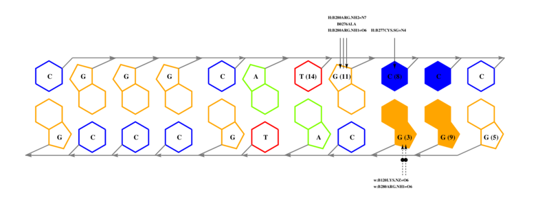 interface graph thumbnail