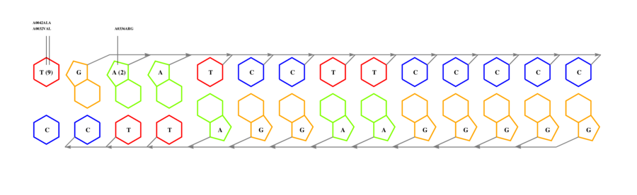 interface graph thumbnail