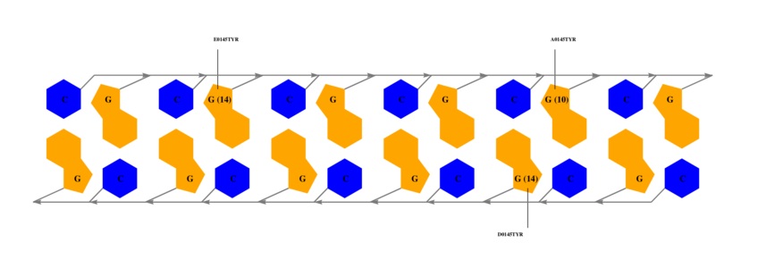 interface graph thumbnail