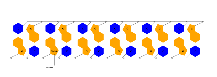 interface graph thumbnail