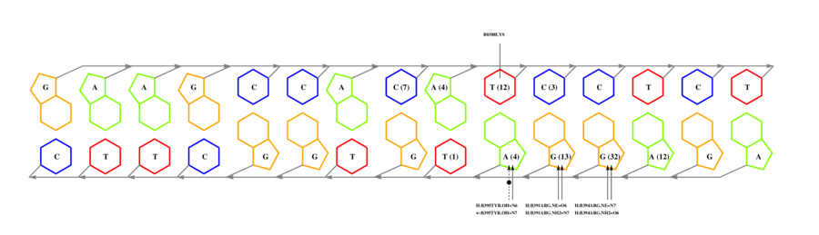 interface graph thumbnail