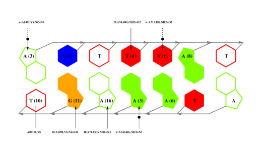 interface graph thumbnail
