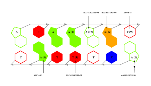 interface graph thumbnail