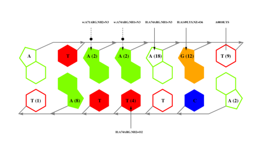 interface graph thumbnail