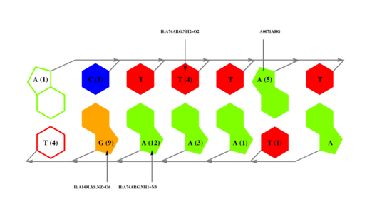 interface graph thumbnail