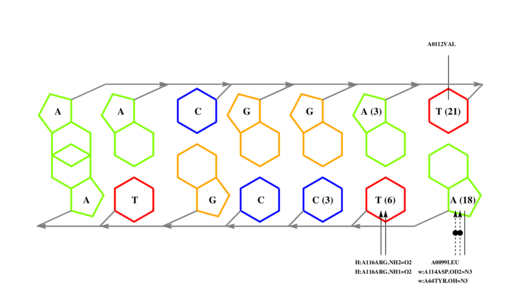 interface graph thumbnail