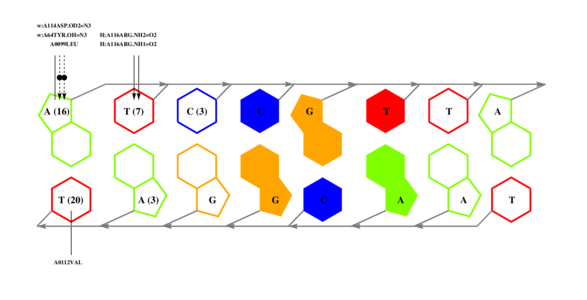 interface graph thumbnail