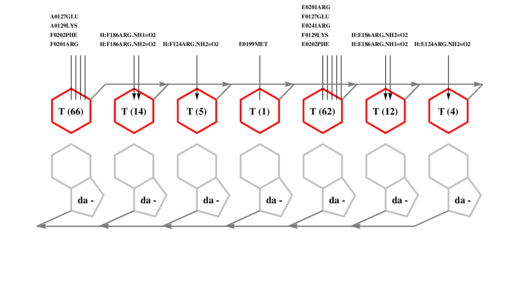 interface graph thumbnail