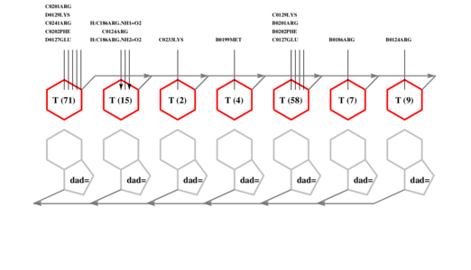interface graph thumbnail