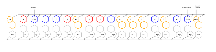 interface graph thumbnail