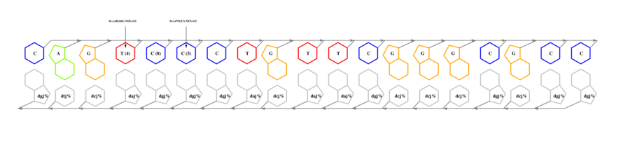 interface graph thumbnail