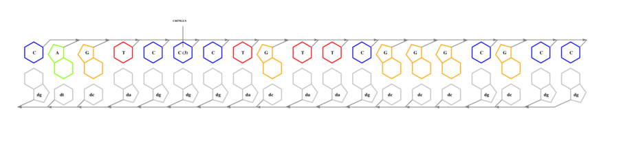 interface graph thumbnail