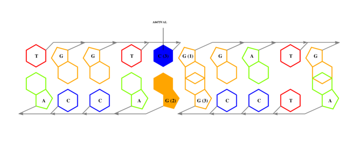interface graph thumbnail