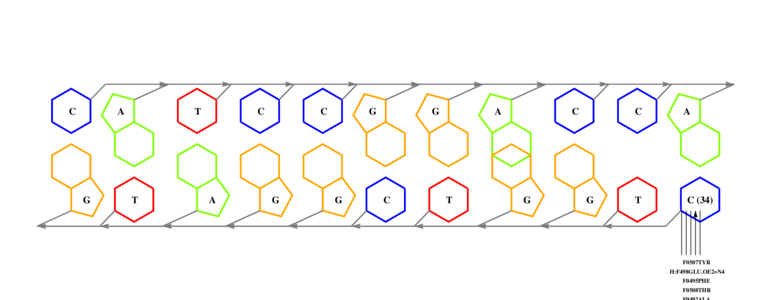 interface graph thumbnail