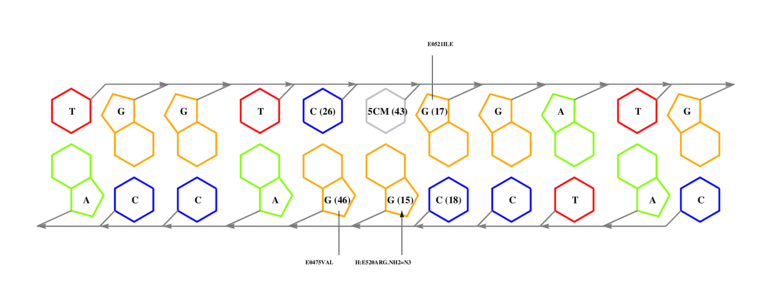 interface graph thumbnail