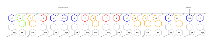 interface graph thumbnail