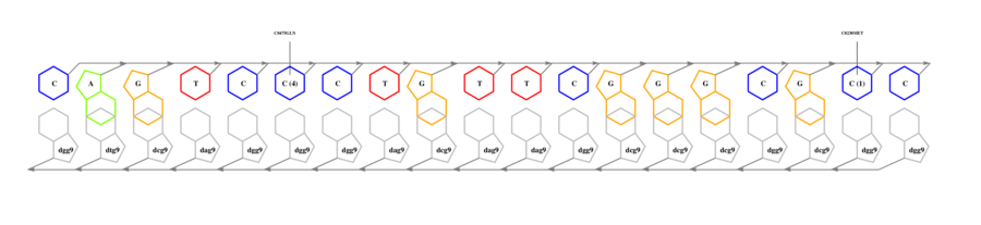 interface graph thumbnail