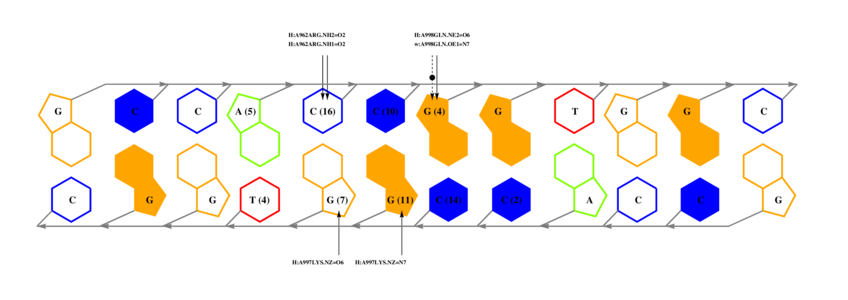 interface graph thumbnail