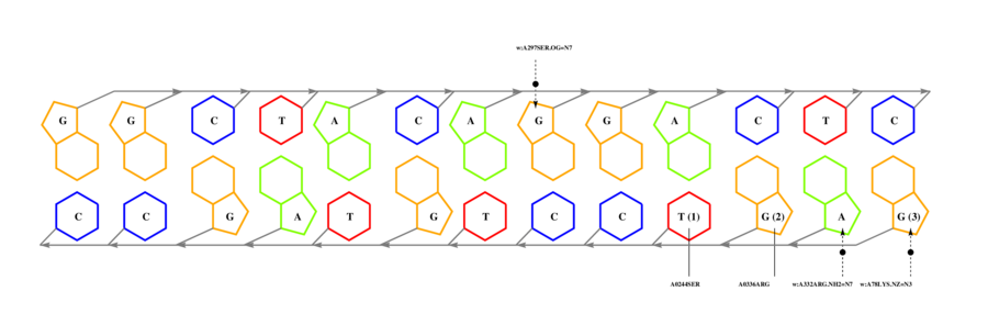 interface graph thumbnail