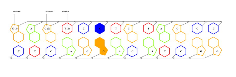 interface graph thumbnail