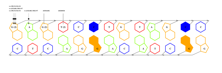 interface graph thumbnail