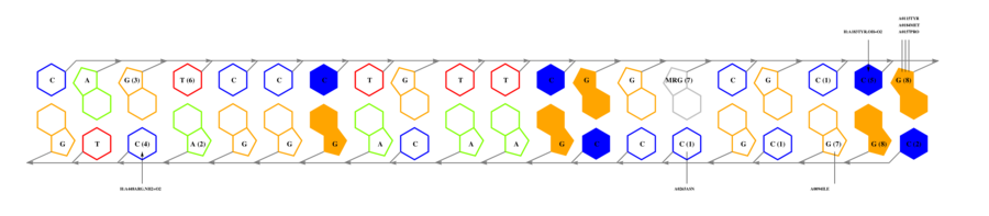 interface graph thumbnail