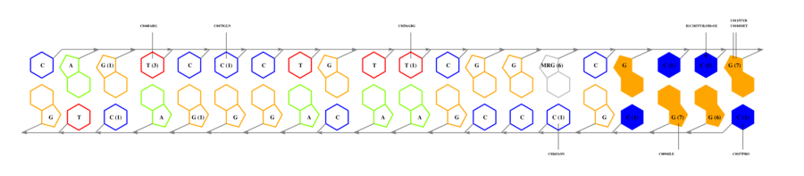 interface graph thumbnail