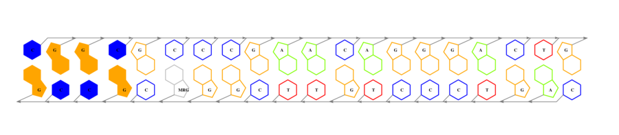 interface graph thumbnail