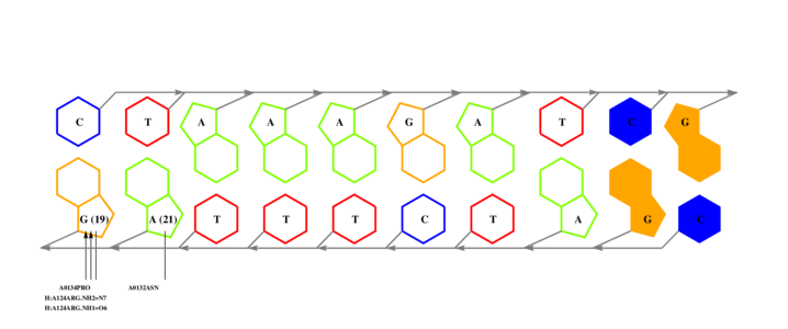 interface graph thumbnail