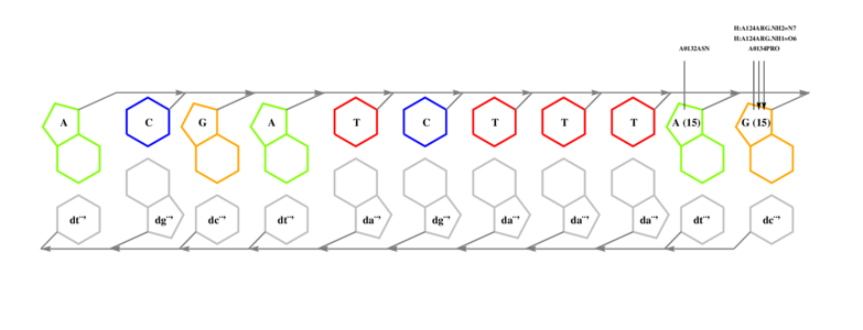 interface graph thumbnail