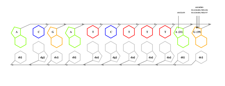 interface graph thumbnail
