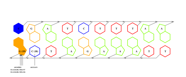 interface graph thumbnail