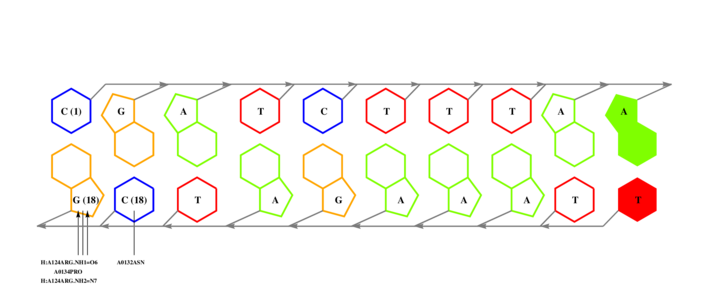 interface graph thumbnail