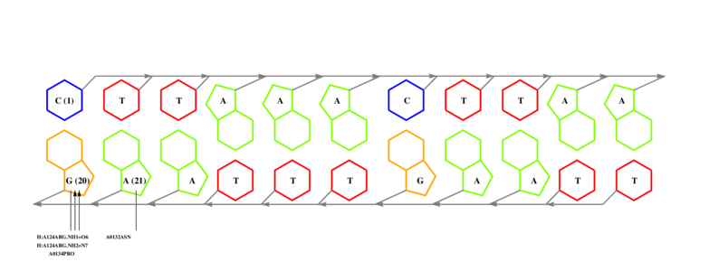 interface graph thumbnail