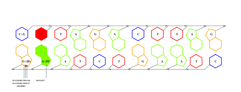 interface graph thumbnail