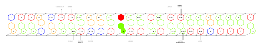 interface graph thumbnail