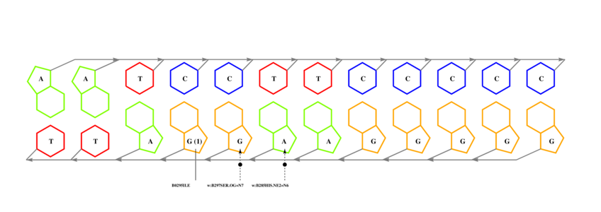 interface graph thumbnail