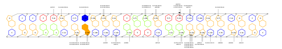 interface graph thumbnail