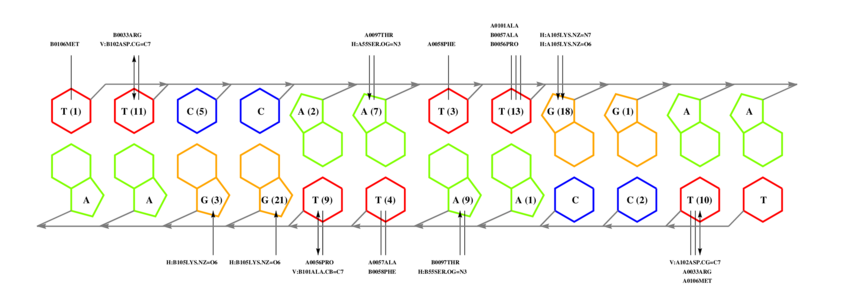 interface graph thumbnail