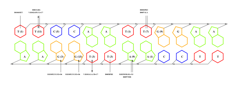 interface graph thumbnail