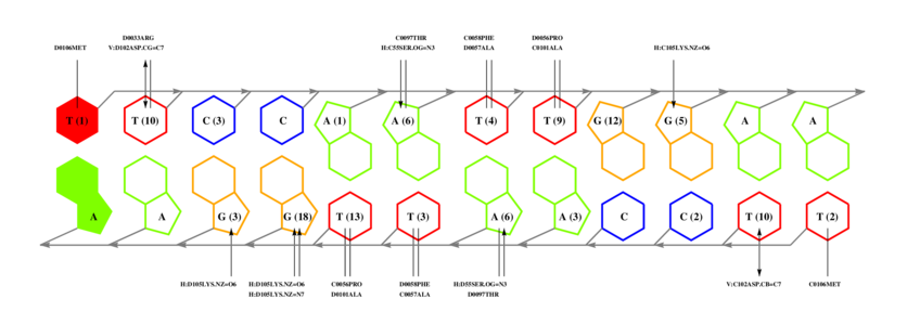 interface graph thumbnail