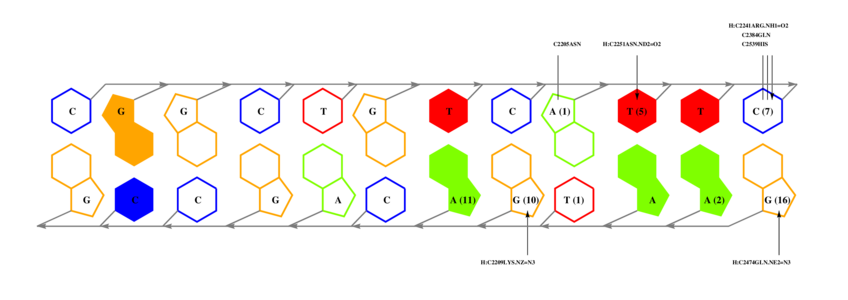 interface graph thumbnail