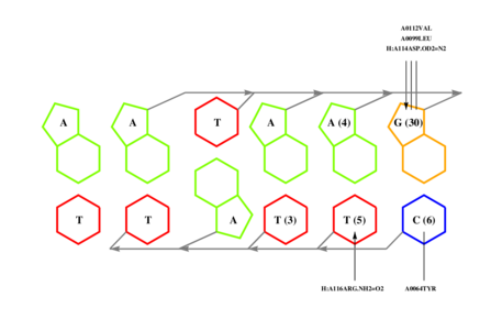 interface graph thumbnail