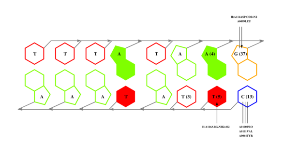 interface graph thumbnail