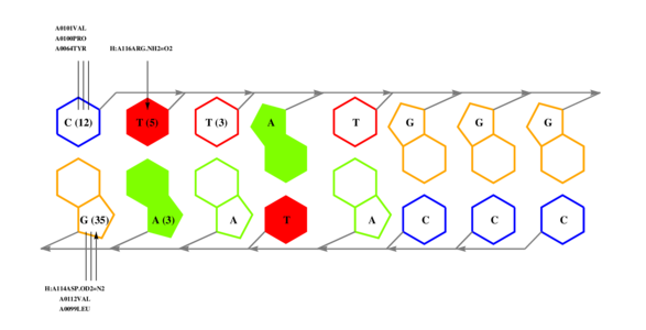 interface graph thumbnail