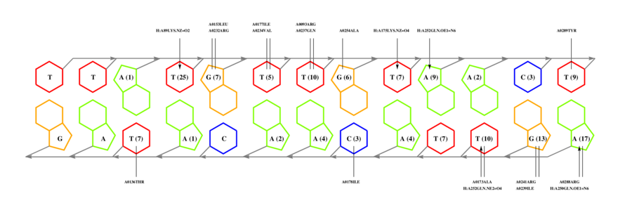 interface graph thumbnail