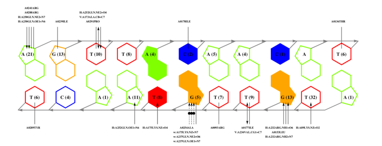 interface graph thumbnail